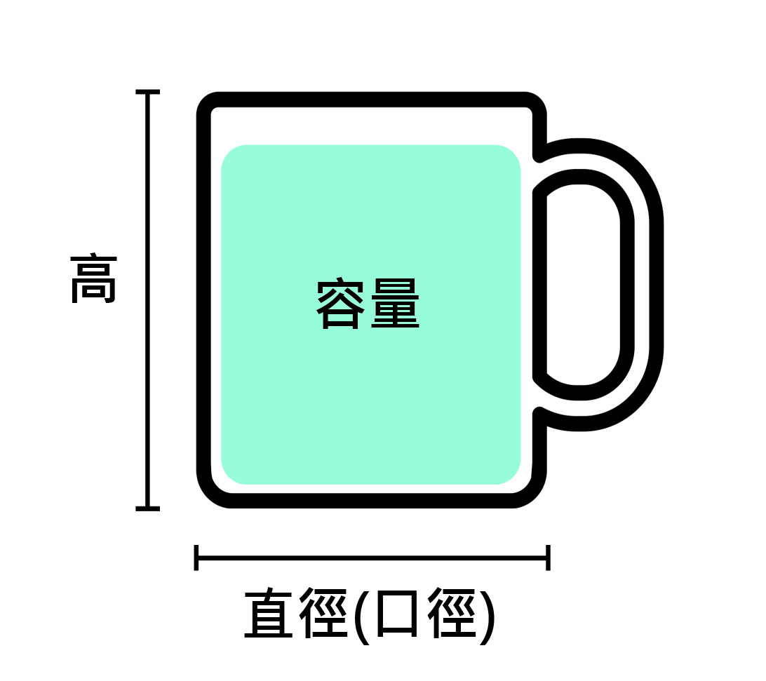 馬克杯尺寸圖示.jpg