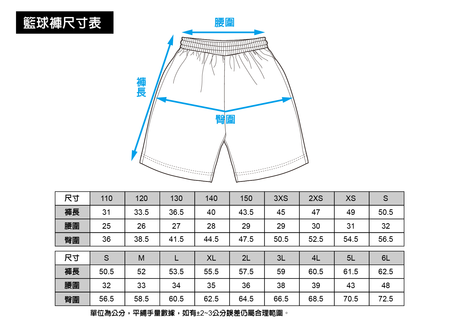 籃球褲尺寸表.jpg