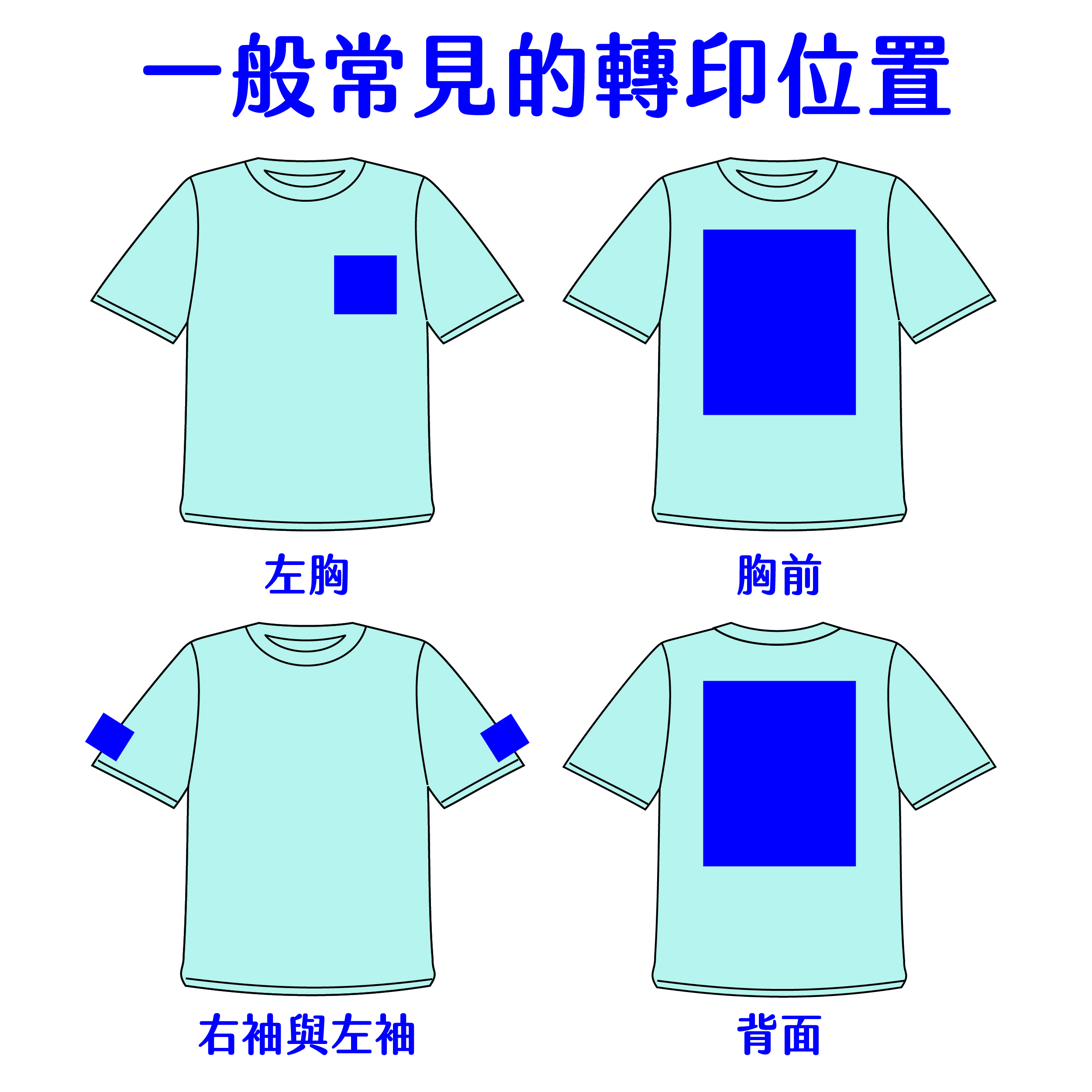 5種常見的熱轉印客製衣服位置示意圖-01.jpg